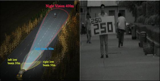laser night vision camcorder nv-t500 1(1).jpg